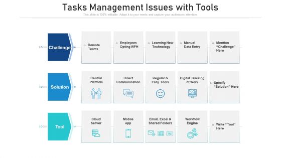 Tasks Management Issues With Tools Ppt Outline Background Images PDF