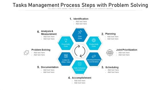 Tasks Management Process Steps With Problem Solving Ppt Show Slideshow PDF