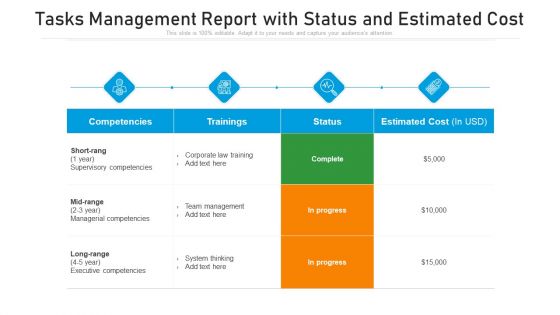Tasks Management Report With Status And Estimated Cost Ppt Model Inspiration PDF