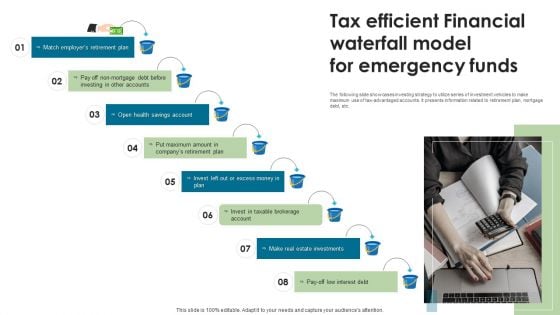 Tax Efficient Financial Waterfall Model For Emergency Funds Designs PDF