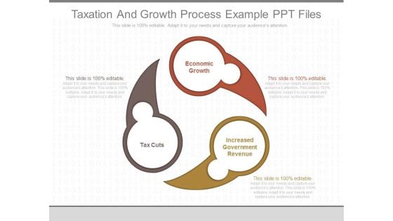 Taxation And Growth Process Example Ppt Files Taxation And Growth Process Example Ppt Files