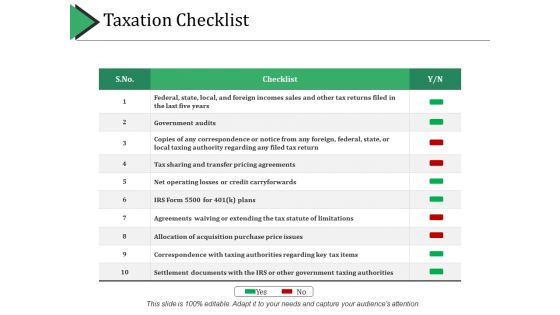 Taxation Checklist Ppt PowerPoint Presentation Inspiration Background Designs