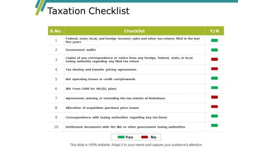 Taxation Checklist Ppt PowerPoint Presentation Inspiration Graphics Example
