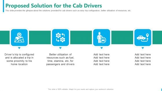 Taxi Aggregator Proposed Solution For The Cab Drivers Icons PDF