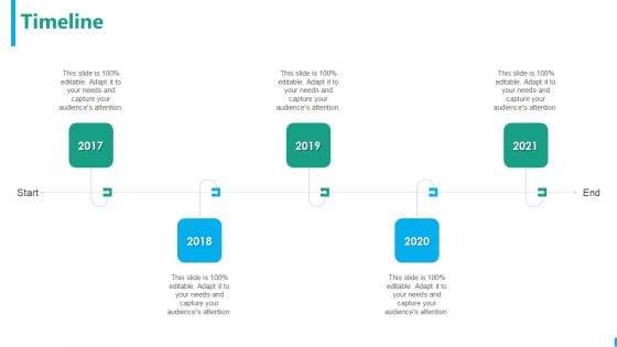 Taxi Aggregator Timeline Infographics PDF