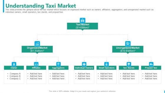 Taxi Aggregator Understanding Taxi Market Clipart PDF