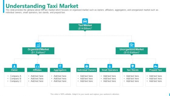 Taxi Aggregator Understanding Taxi Market Clipart PDF