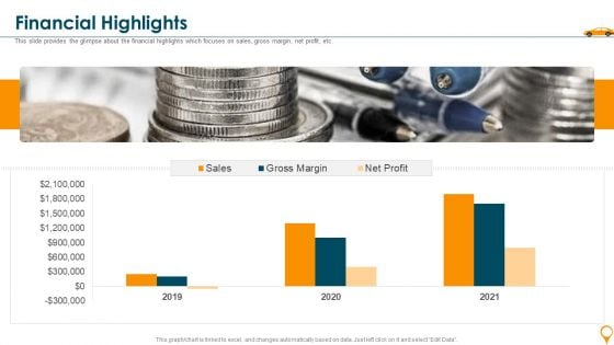 Taxi Aggregator Venture Capitalist Fundraising Financial Highlights Diagrams PDF