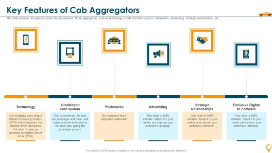 Taxi Aggregator Venture Capitalist Fundraising Key Features Of Cab Aggregators Clipart PDF
