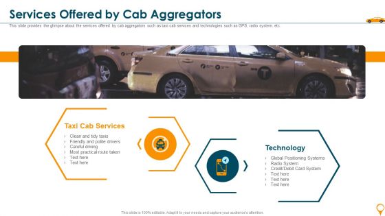 Taxi Aggregator Venture Capitalist Fundraising Services Offered By Cab Aggregators Infographics PDF