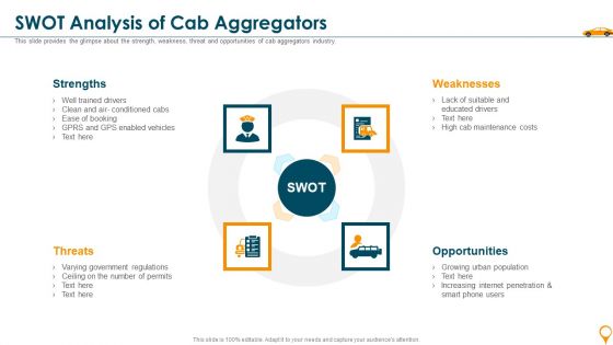 Taxi Aggregator Venture Capitalist Fundraising Swot Analysis Of Cab Aggregators Brochure PDF