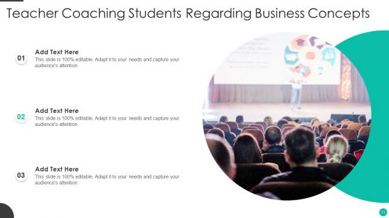 Teacher Coaching Ppt PowerPoint Presentation Complete Deck With Slides