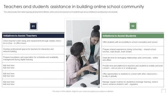 Teachers And Students Assistance In Building Online School Community Demonstration PDF