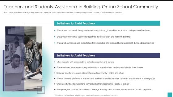 Teachers And Students Assistance In Building Online School Community Introduction PDF