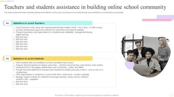 Teachers And Students Assistance In Building Online School Community Microsoft PDF