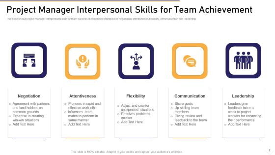 Team Achievement Ppt PowerPoint Presentation Complete Deck With Slides Slide02