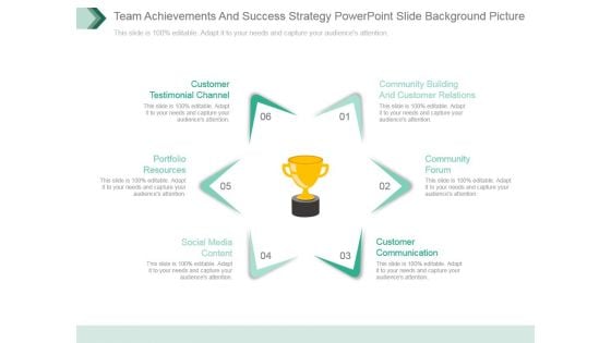 Team Achievements And Success Strategy Powerpoint Slide Background Picture