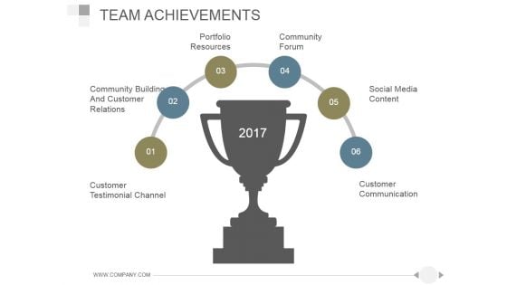 Team Achievements Ppt PowerPoint Presentation Examples