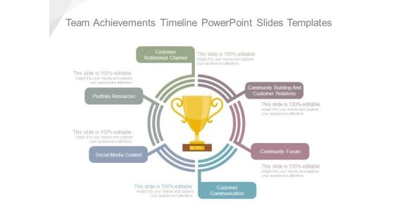 Team Achievements Timeline Powerpoint Slides Templates