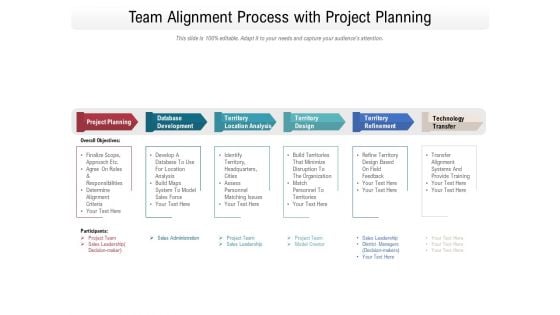 Team Alignment Process With Project Planning Ppt PowerPoint Presentation File Smartart PDF