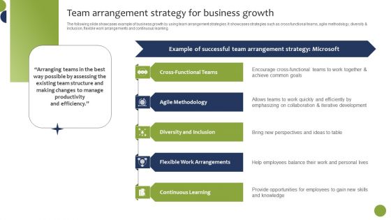 Team Arrangement Strategy For Business Growth Portrait PDF