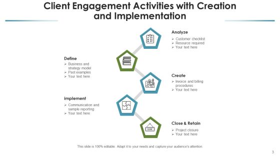 Team Building Activities Campaign Planning Ppt PowerPoint Presentation Complete Deck With Slides Slide03