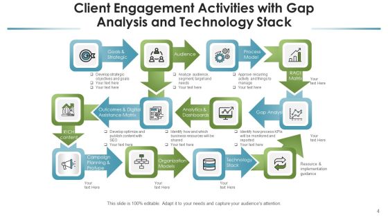 Team Building Activities Campaign Planning Ppt PowerPoint Presentation Complete Deck With Slides Slide04