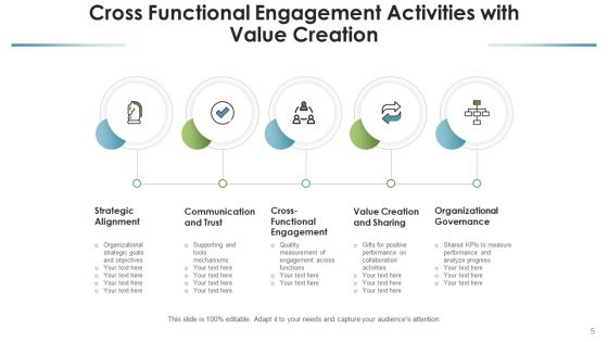 Team Building Activities Campaign Planning Ppt PowerPoint Presentation Complete Deck With Slides Slide05