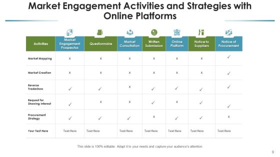 Team Building Activities Campaign Planning Ppt PowerPoint Presentation Complete Deck With Slides Slide09