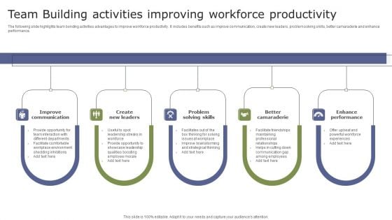 Team Building Activities Improving Workforce Productivity Sample PDF Team Building Activities Improving Workforce Productivity Sample PDF