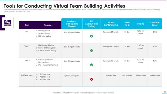 Team Building Activities Ppt PowerPoint Presentation Complete Deck Slide10
