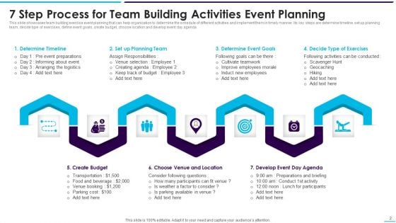 Team Building Activities Ppt PowerPoint Presentation Complete Deck