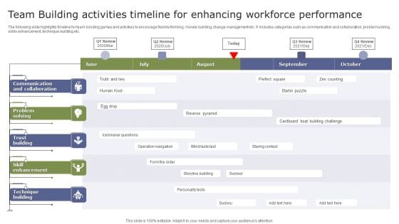 Team Building Activities Timeline For Enhancing Workforce Performance Infographics PDF Team Building Activities Timeline For Enhancing Workforce Performance Infographics PDF
