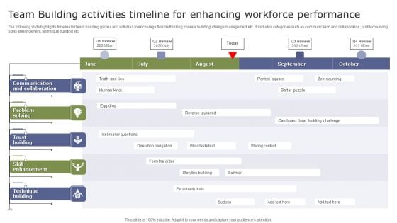 Team Building Activities Timeline For Enhancing Workforce Performance Infographics PDF