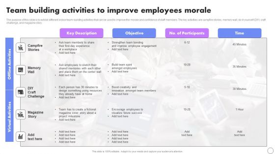 Team Building Activities To Improve Employees Morale Developing Employee Retention Techniques To Minimize Turnover Rate Pictures PDF