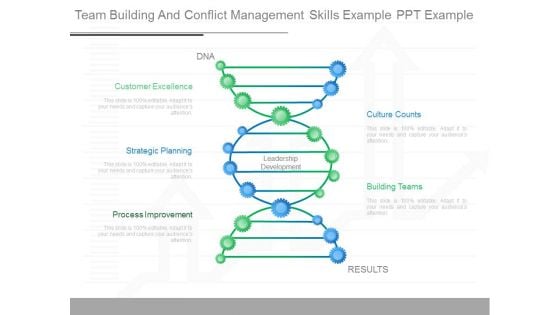 Team Building And Conflict Management Skills Example Ppt Example