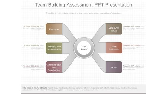 Team Building Assessment Ppt Presentation