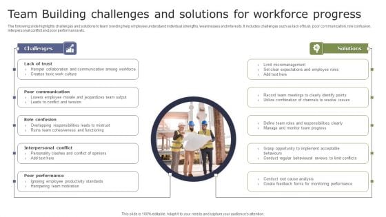 Team Building Challenges And Solutions For Workforce Progress Summary PDF