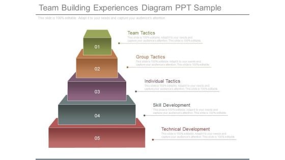 Team Building Experiences Diagram Ppt Sample