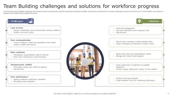 Team Building Ppt PowerPoint Presentation Complete Deck With Slides Slide11
