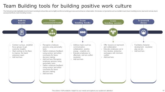 Team Building Ppt PowerPoint Presentation Complete Deck With Slides Slide14