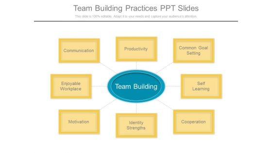 Team Building Practices Ppt Slides Team Building Practices Ppt Slides