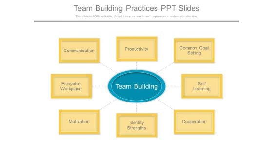 Team Building Practices Ppt Slides