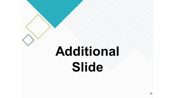Team Capabilities Ppt PowerPoint Presentation Complete Deck With Slides Slide10