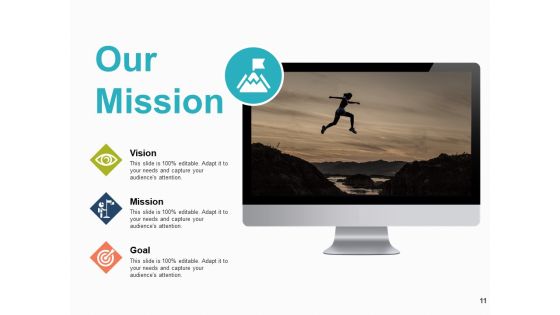 Team Capabilities Ppt PowerPoint Presentation Complete Deck With Slides Slide11