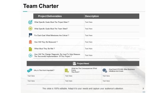 Team Capabilities Ppt PowerPoint Presentation Complete Deck With Slides Slide07