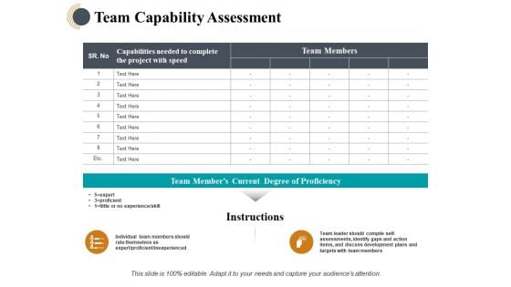 Team Capability Assessment Ppt PowerPoint Presentation Professional Background Team Capability Assessment Ppt PowerPoint Presentation Professional Background