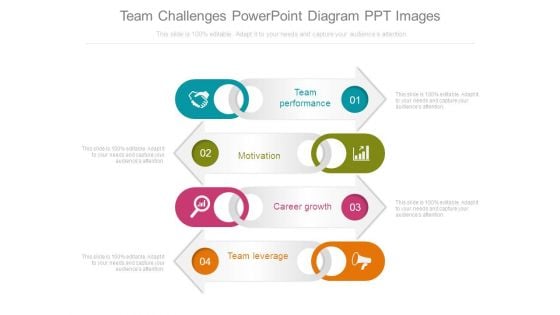 Team Challenges Powerpoint Diagram Ppt Images