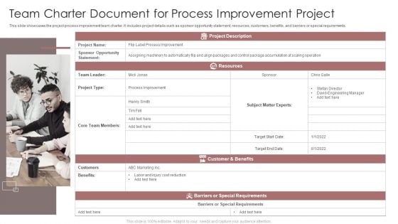 Team Charter Document For Process Improvement Project Ppt Professional Slides PDF Team Charter Document For Process Improvement Project Ppt Professional Slides PDF