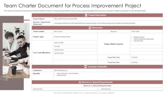 Team Charter Document For Process Improvement Project Ppt Professional Slides PDF